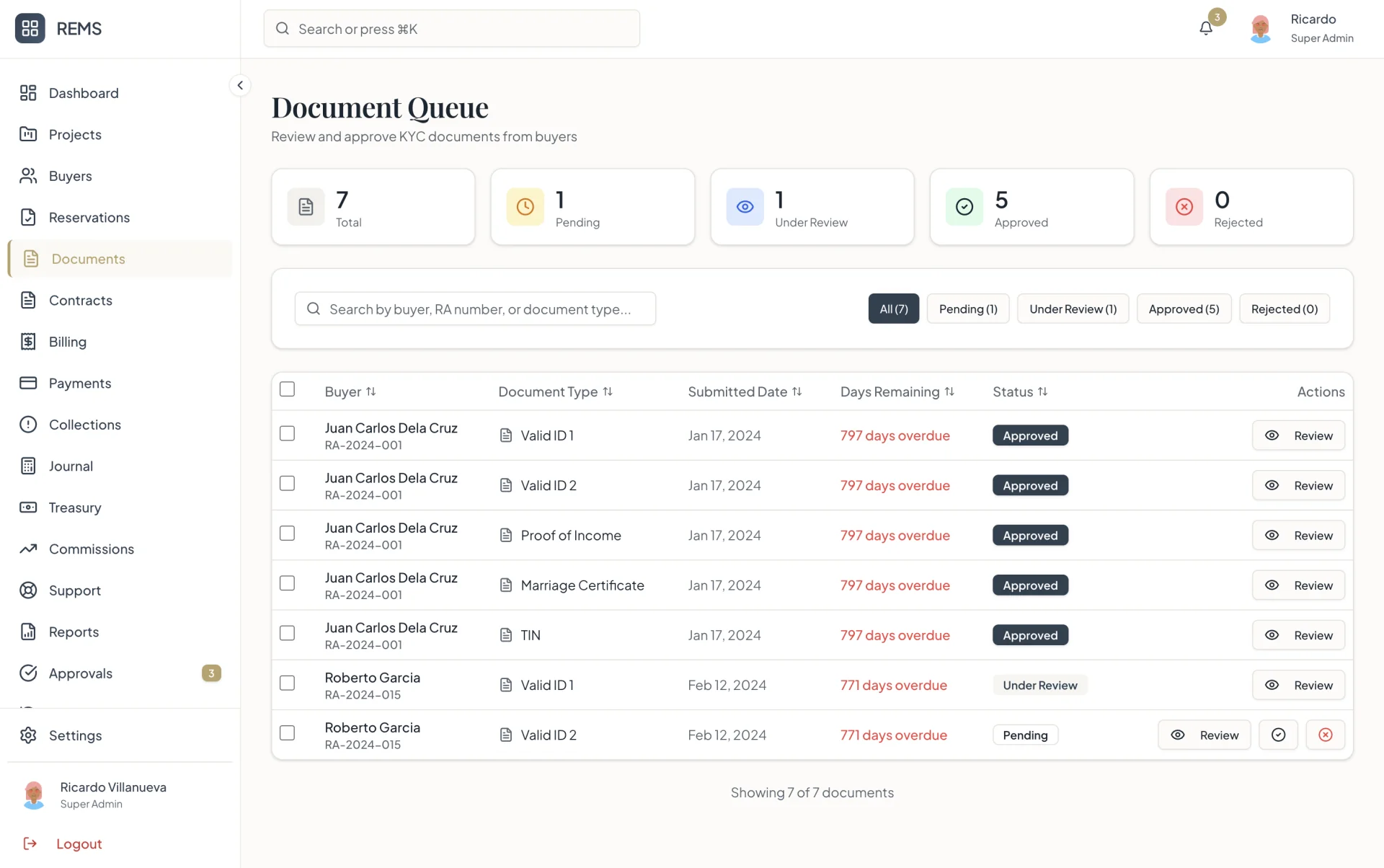 Property Sales app built with Creatr