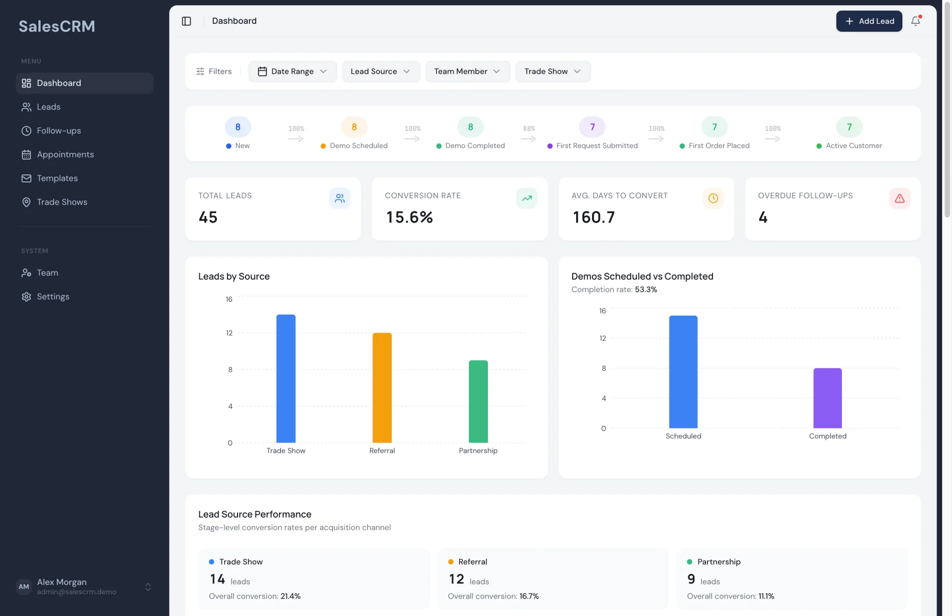 CRM & Leads app built with Creatr